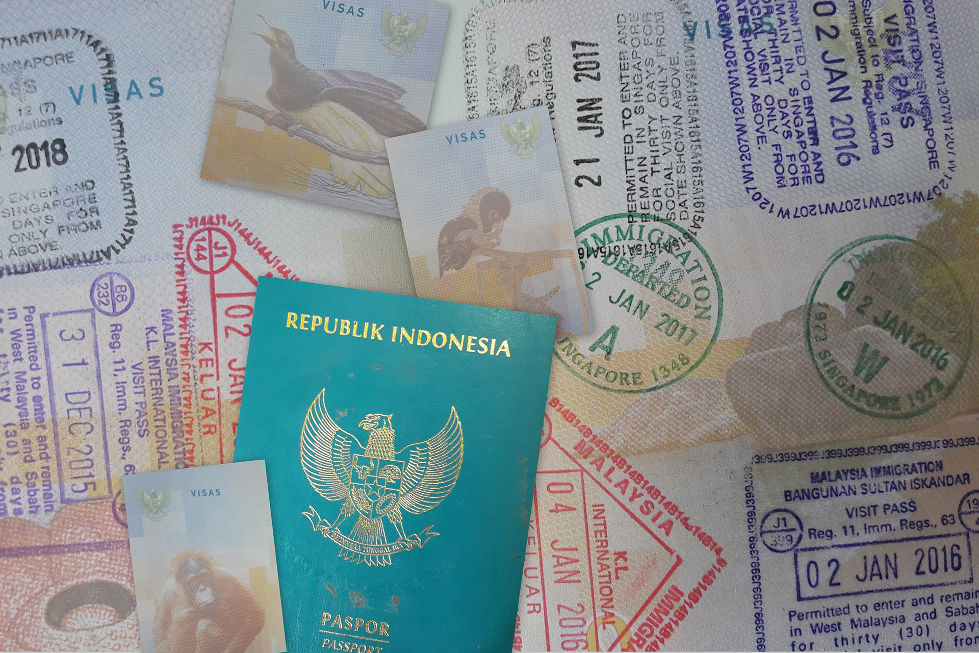 Plan Your Trip- How to Get a Visa for Indonesia